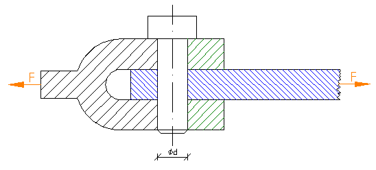 /learn/tm/exercises/schub/Verschraubung (Bolzen).PNG